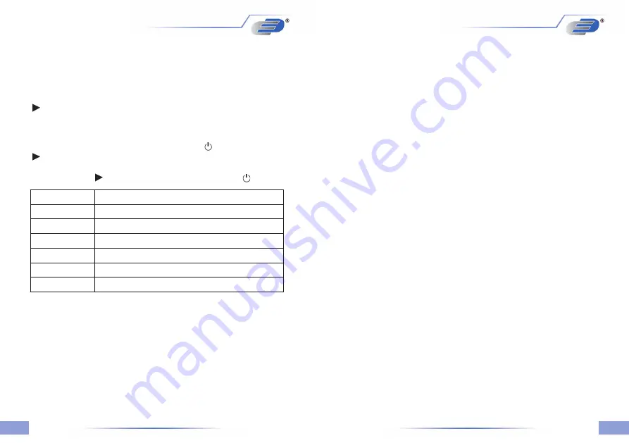 Dostmann Electronic 5020-0341 Скачать руководство пользователя страница 14