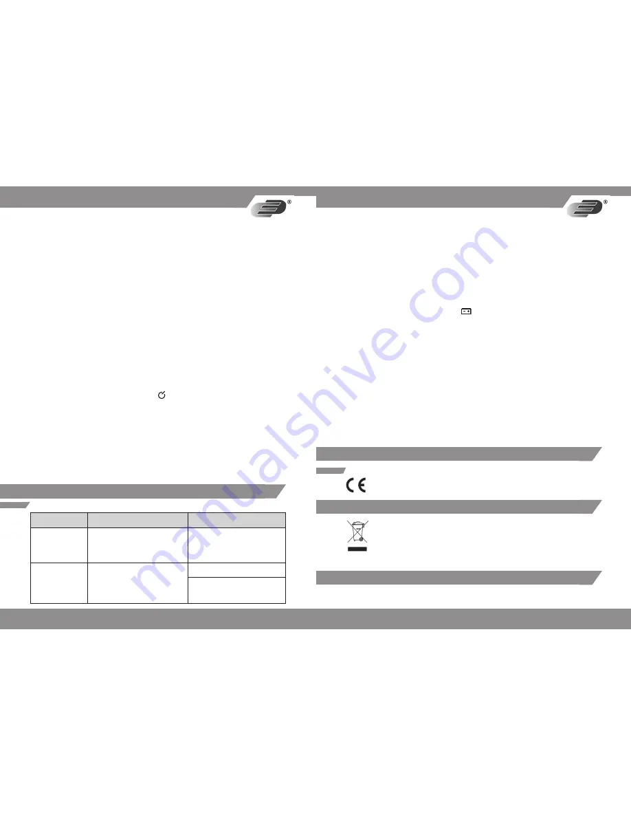 Dostmann Electronic 5020-0883 Instructions For Use Manual Download Page 8