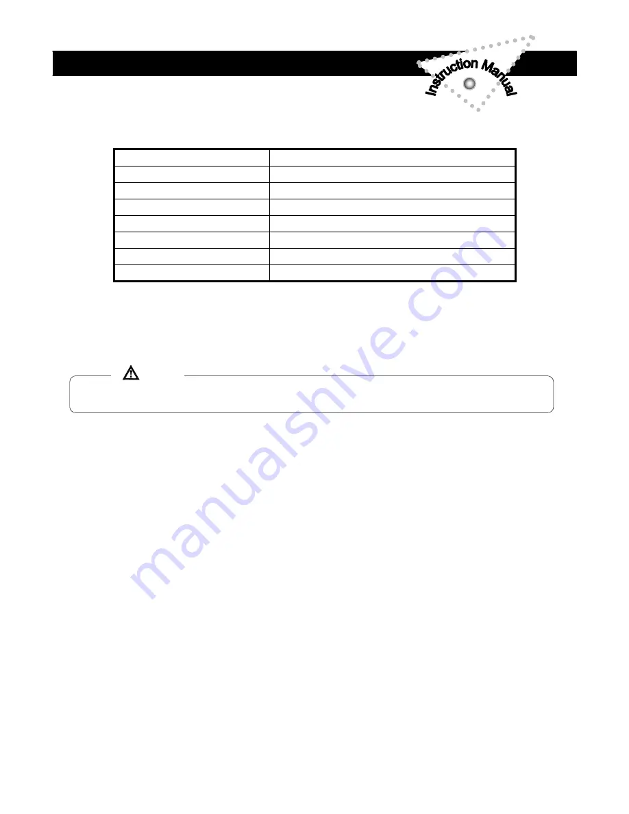 Dostmann Electronic TC 301 Instruction Manual Download Page 12