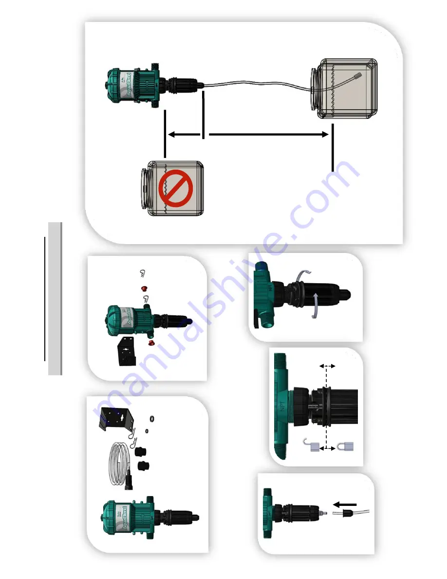 Dover Hydro systems AquaBlend 0.2%-2% WSP Operating Manual Download Page 2