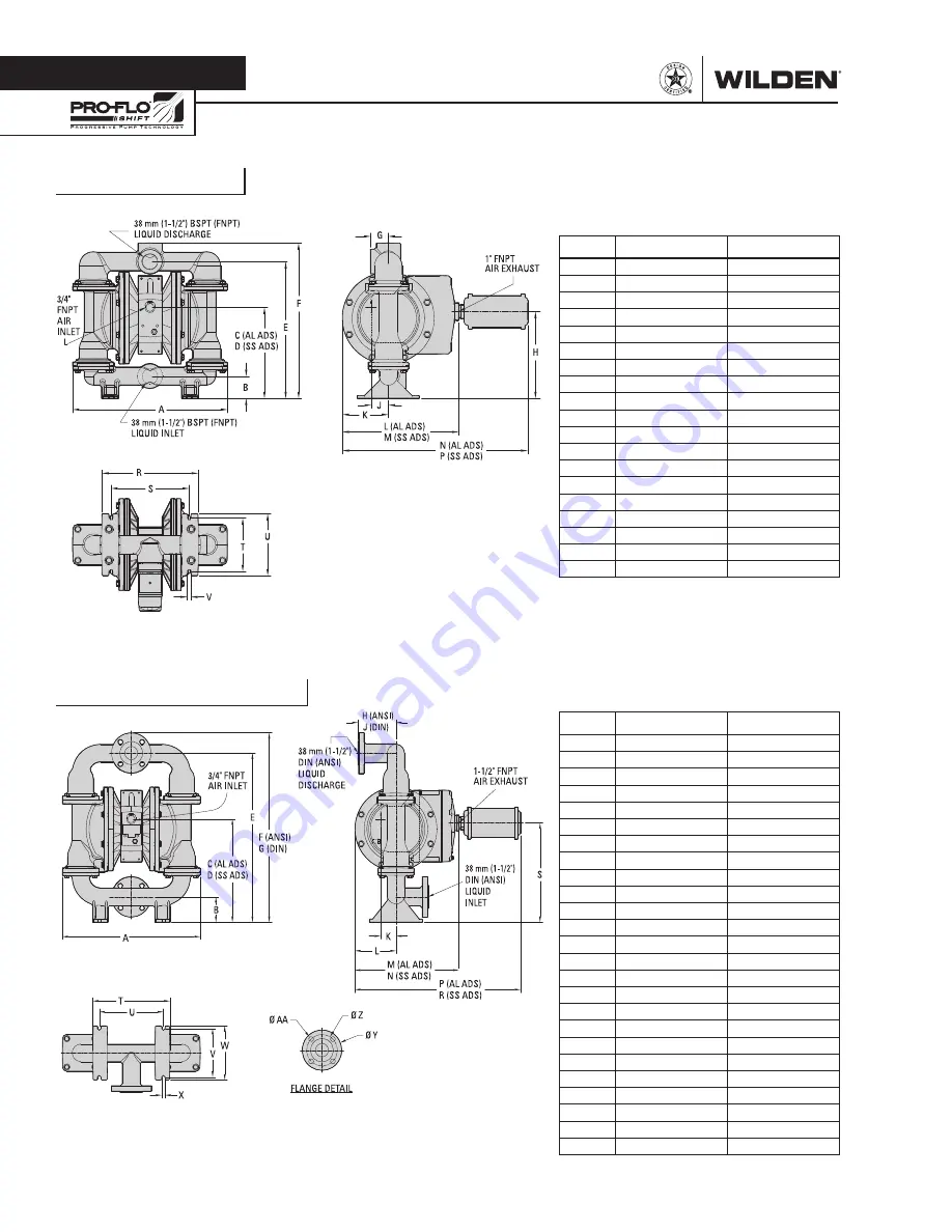 Dover PSG Wilden GP Series Engineering, Operation & Maintenance Download Page 6