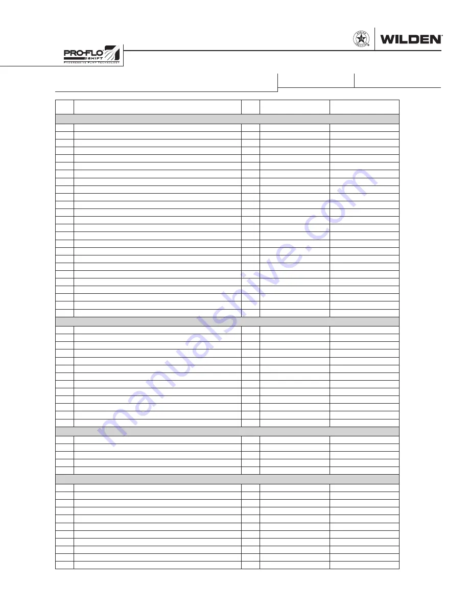 Dover PSG Wilden GP Series Engineering, Operation & Maintenance Download Page 37