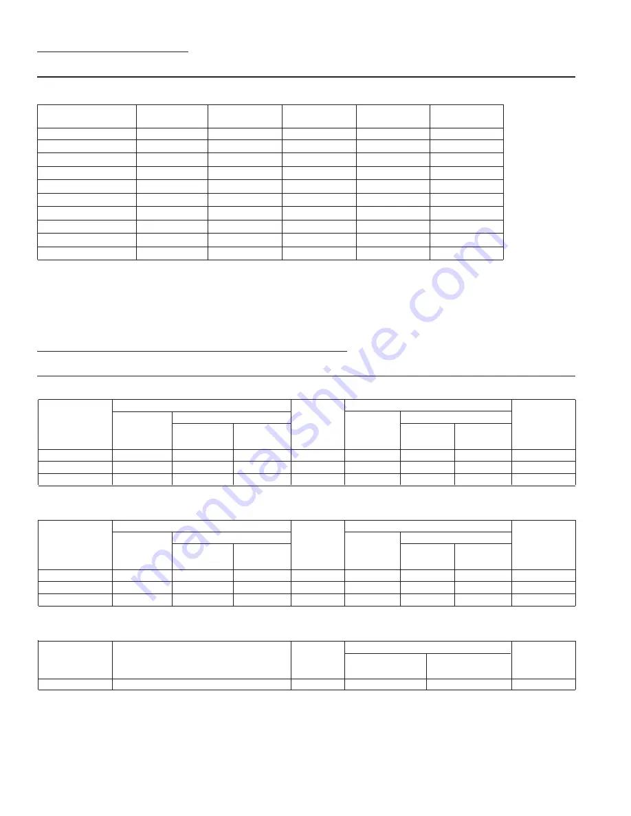 Dover WILDEN ACCUFLO A8 Engineering, Operation & Maintenance Download Page 30