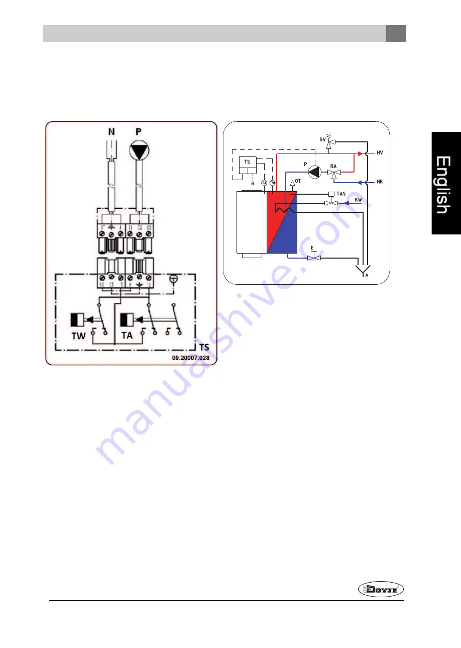 Dovre 2575 CBS WW Installation Instructions Manual Download Page 39