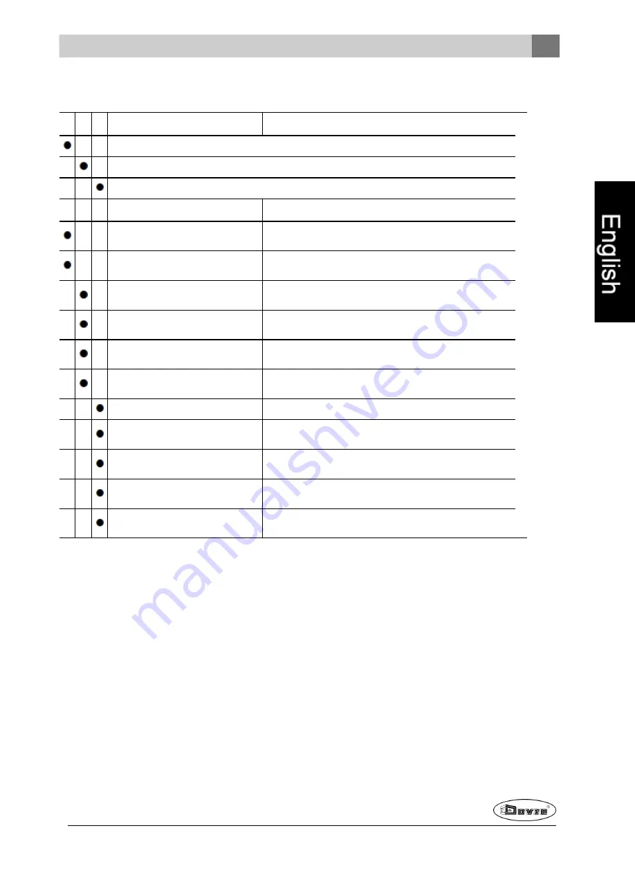 Dovre 2575 CBS WW Installation Instructions Manual Download Page 41