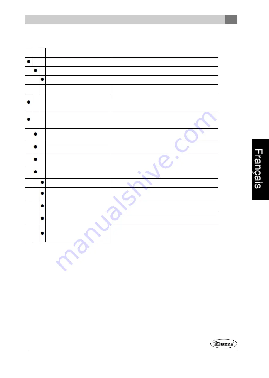 Dovre 2575 CBS WW Installation Instructions Manual Download Page 61