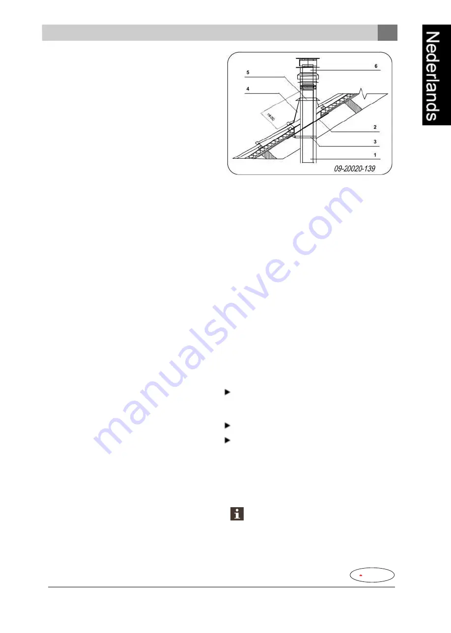 Dovre VIRTUS 50GA Installation Instructions And Operating Manual Download Page 13