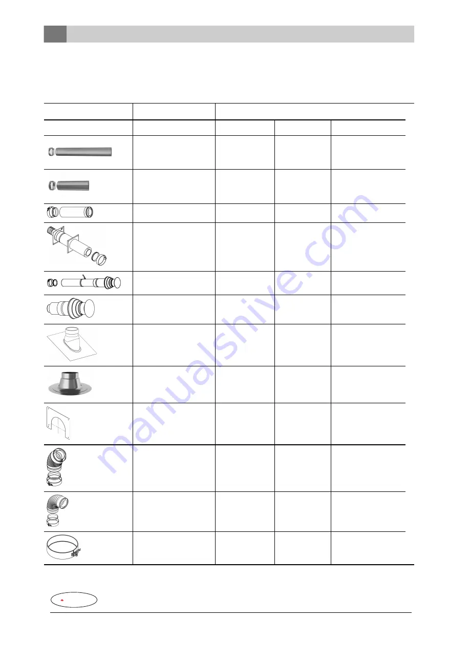 Dovre VIRTUS 50GA Installation Instructions And Operating Manual Download Page 70