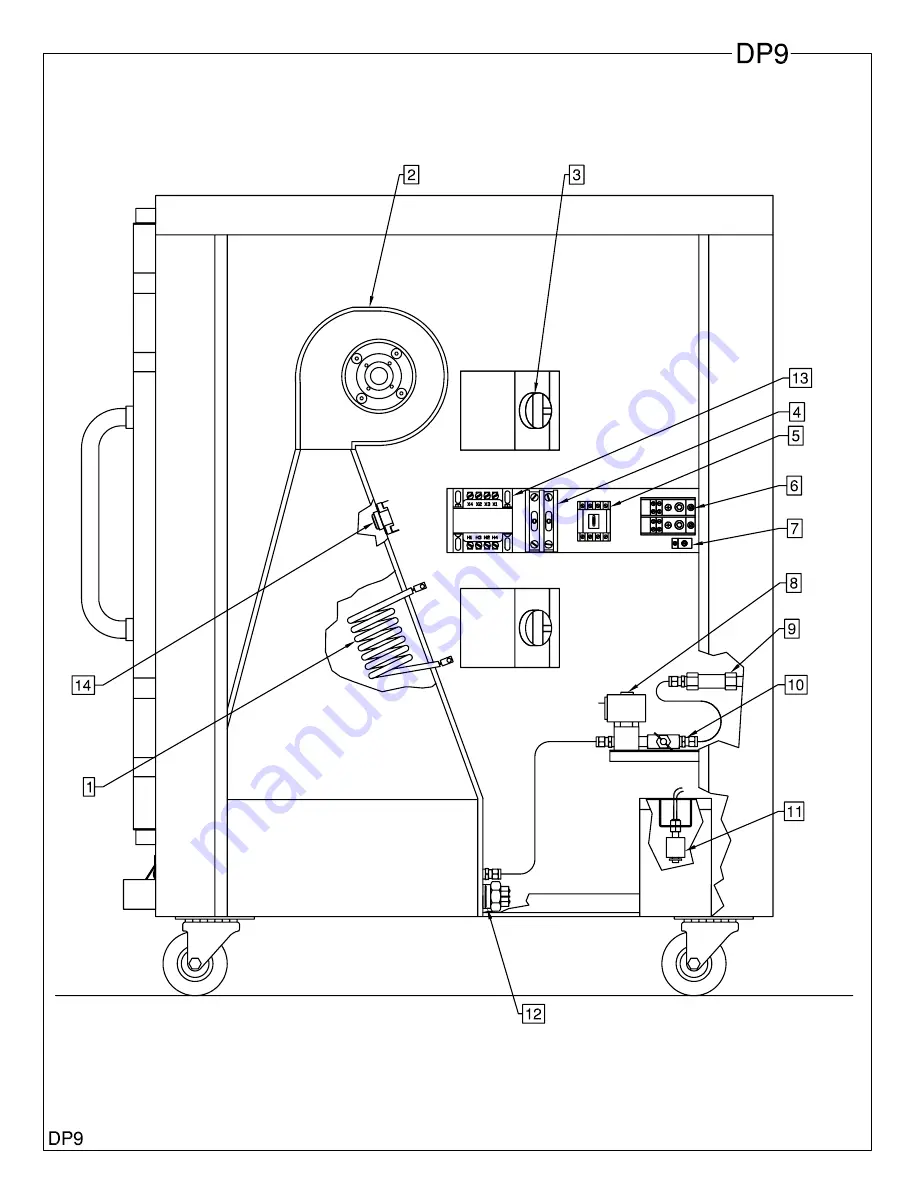 Doyon DP9 Manual Download Page 22