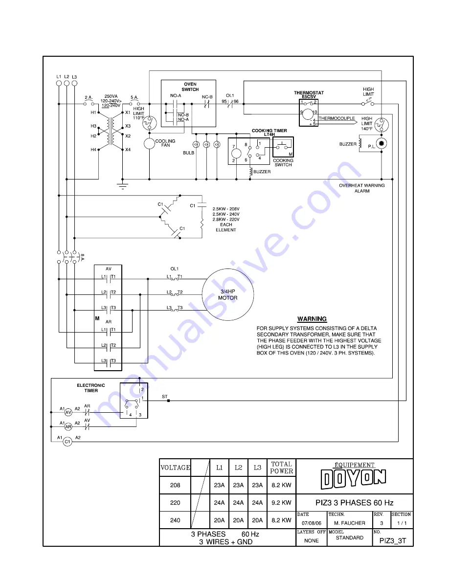 Doyon PIZ3 Manual Download Page 59