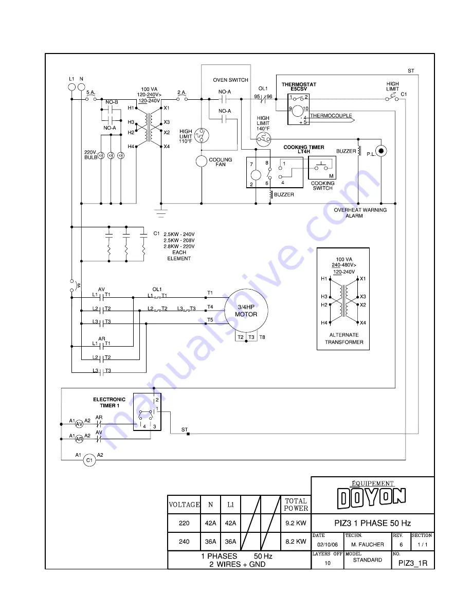 Doyon PIZ3 Manual Download Page 60