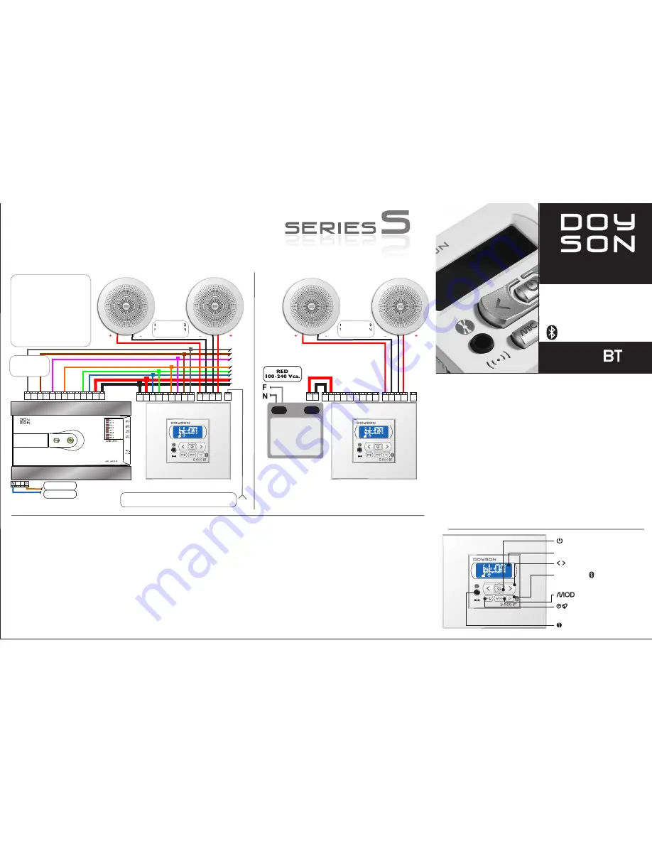 Doyson S 400 BT Manual Download Page 1