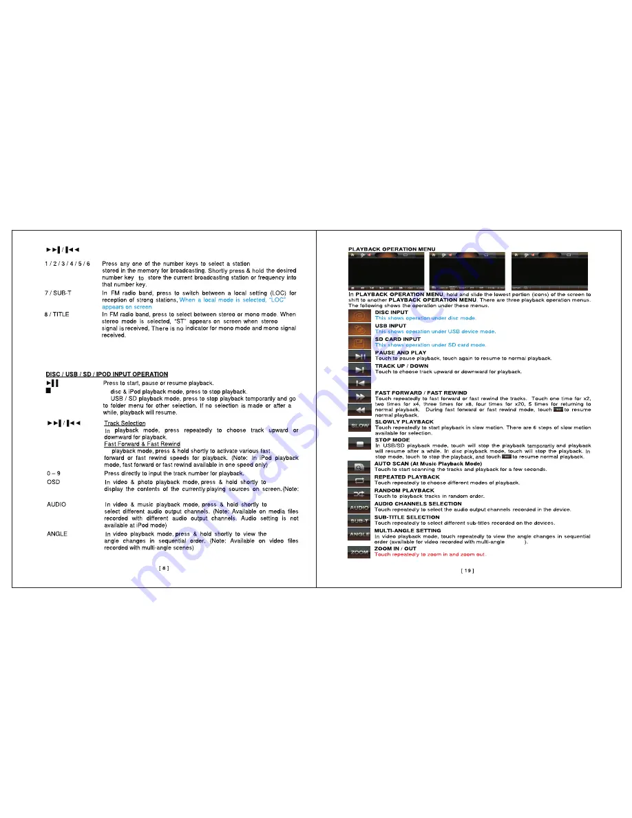 DP VIDEO DZP914 User Manual Download Page 9