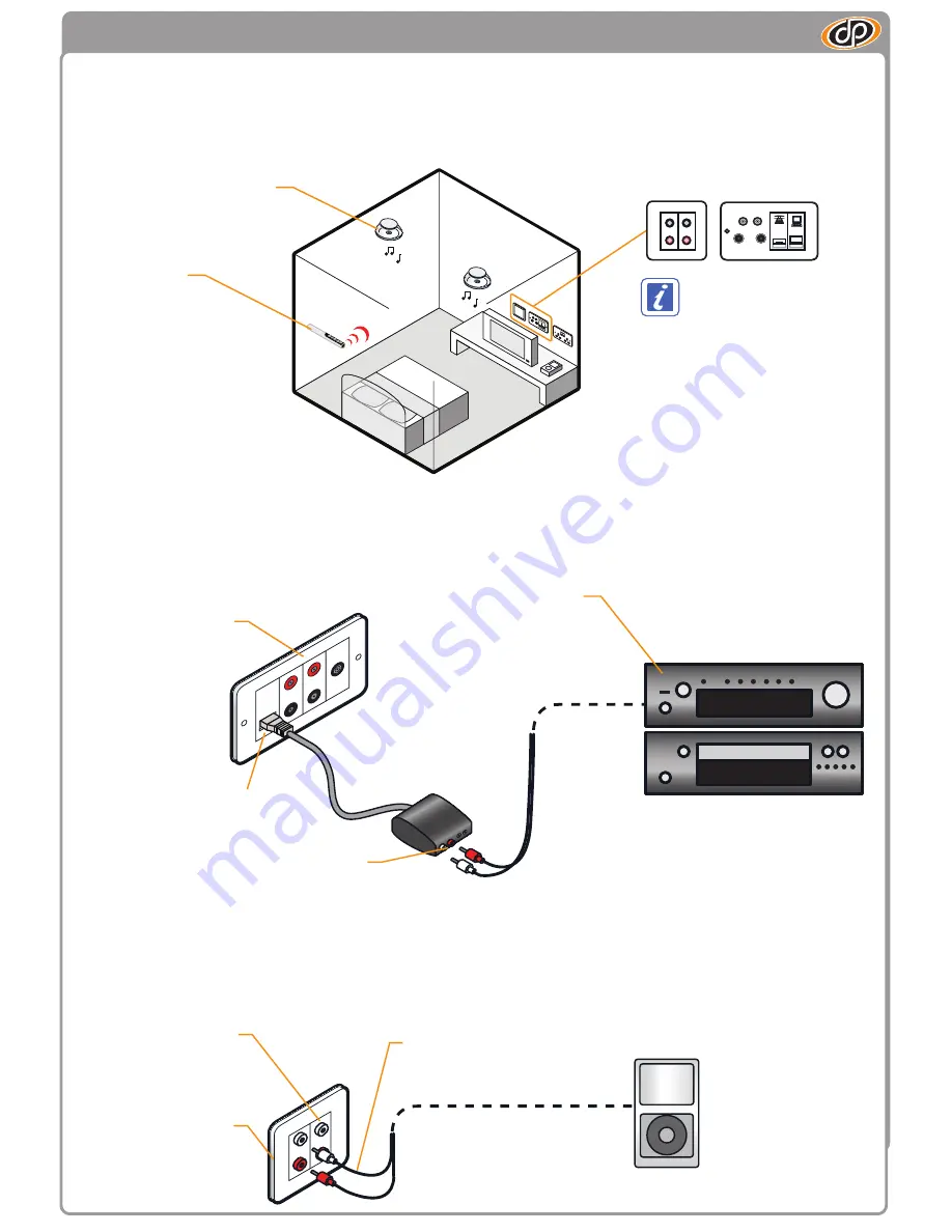 DP UG03-R1 User Manual Download Page 1