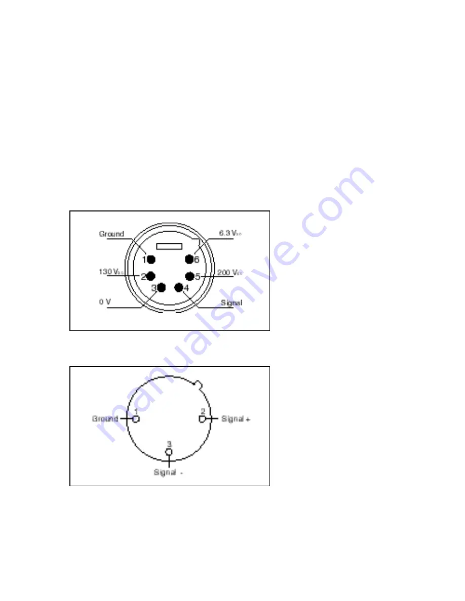 DPA 3532-S User Manual Download Page 4