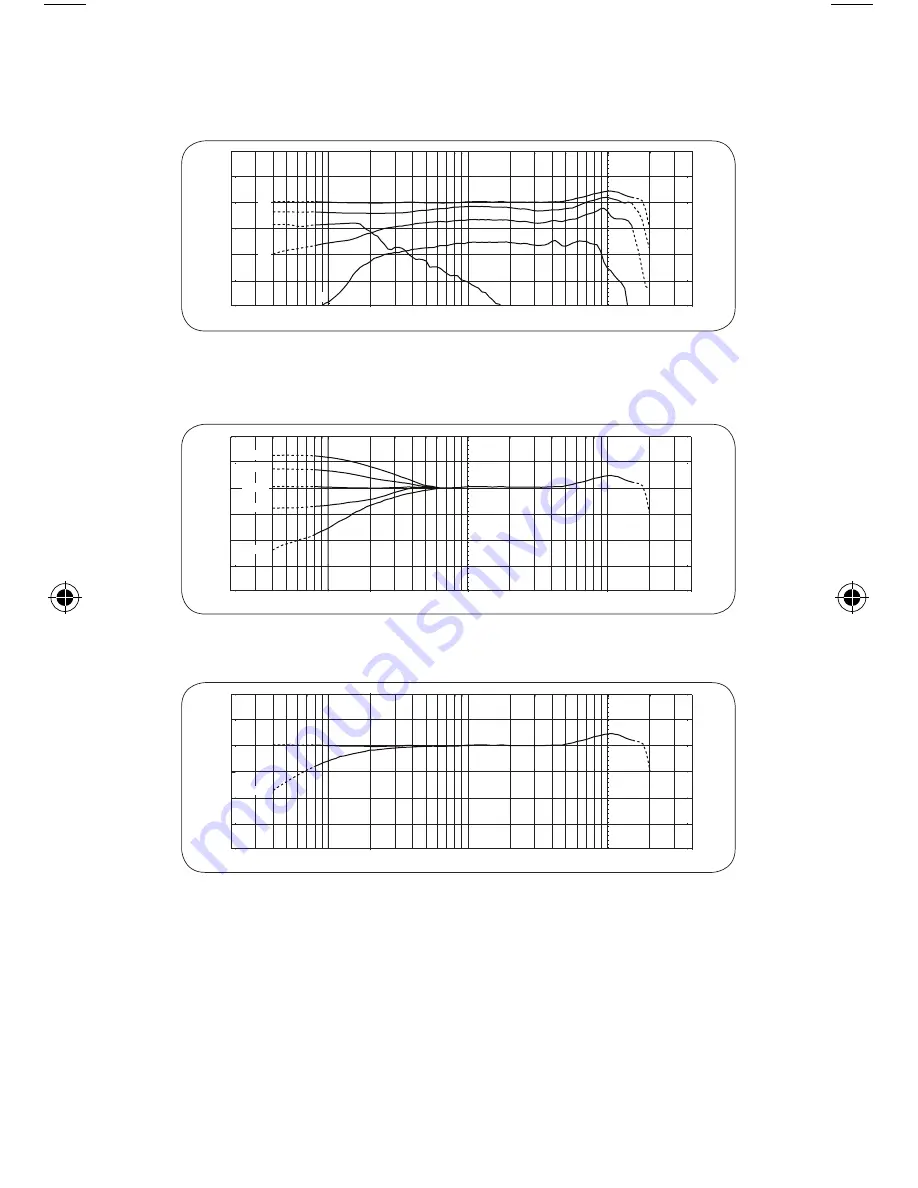 DPA DPA 4099 Guitar User Manual Download Page 14