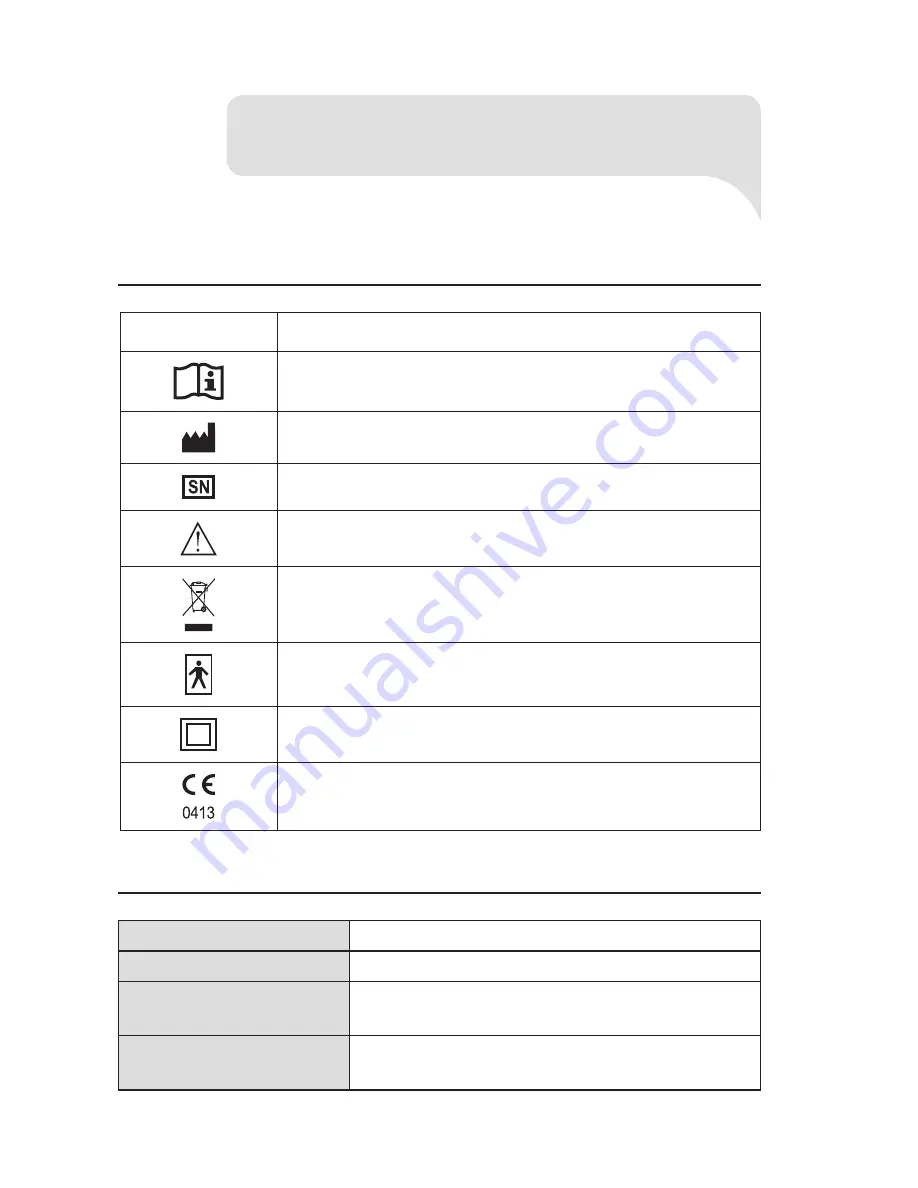 Dr.Frei M-200A User Manual Download Page 18