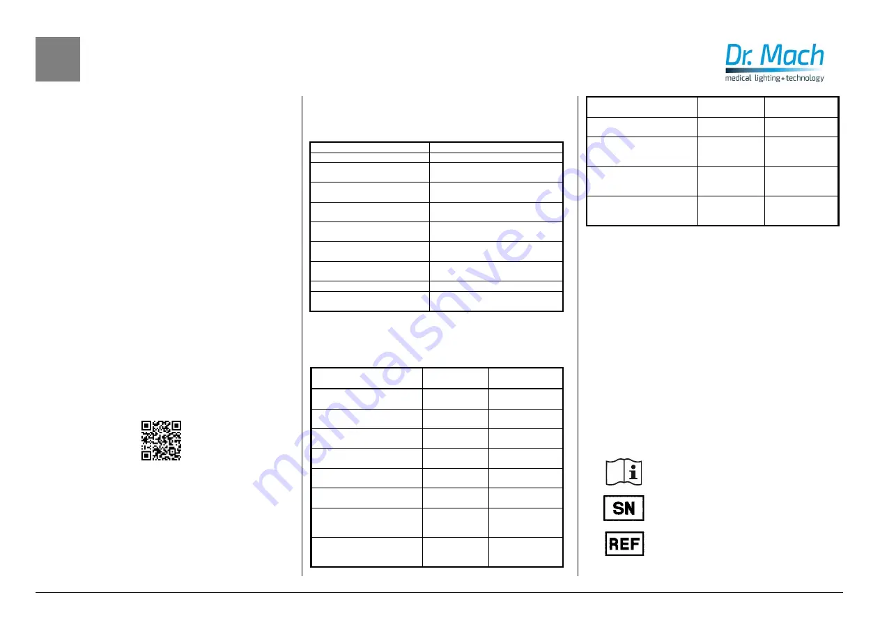 Dr. Mach LED 3 User Manual Download Page 2