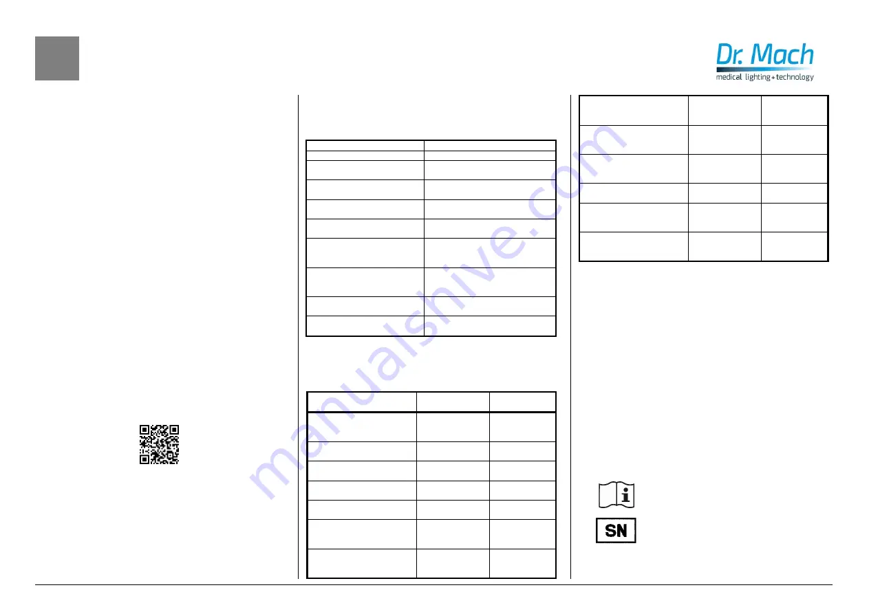 Dr. Mach LED 3 Скачать руководство пользователя страница 11