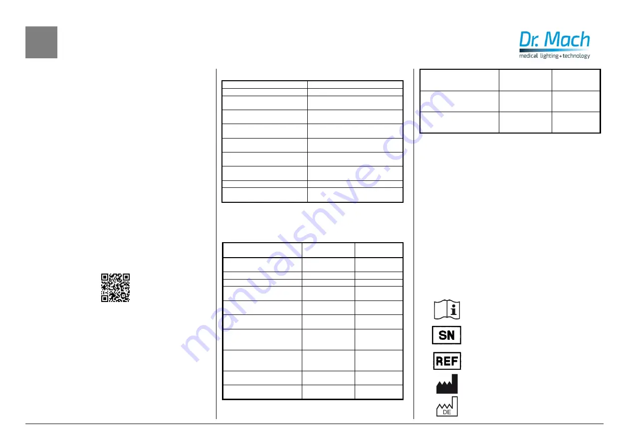 Dr. Mach LED 3 User Manual Download Page 29