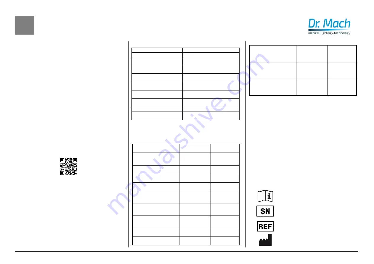 Dr. Mach LED 3 User Manual Download Page 32