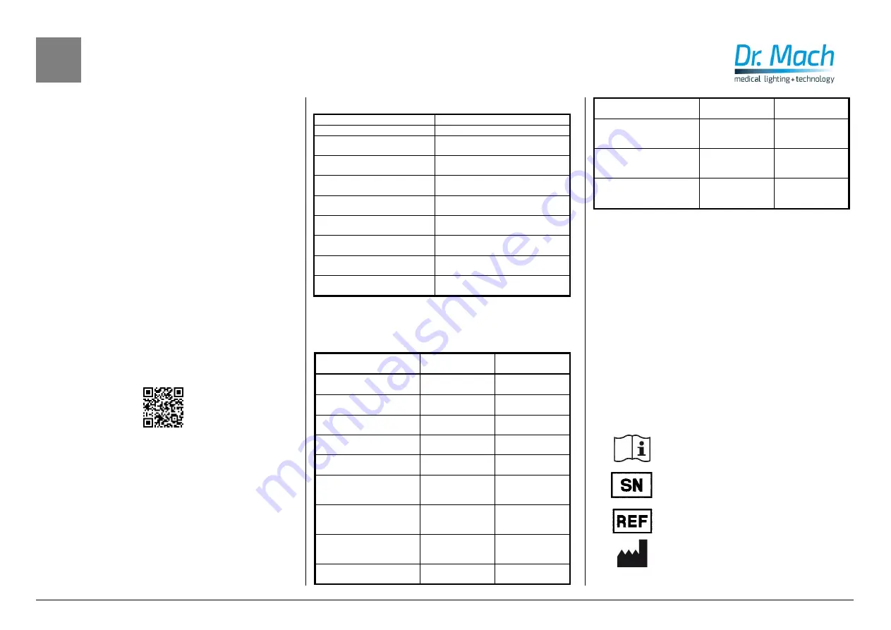 Dr. Mach LED 3 User Manual Download Page 41