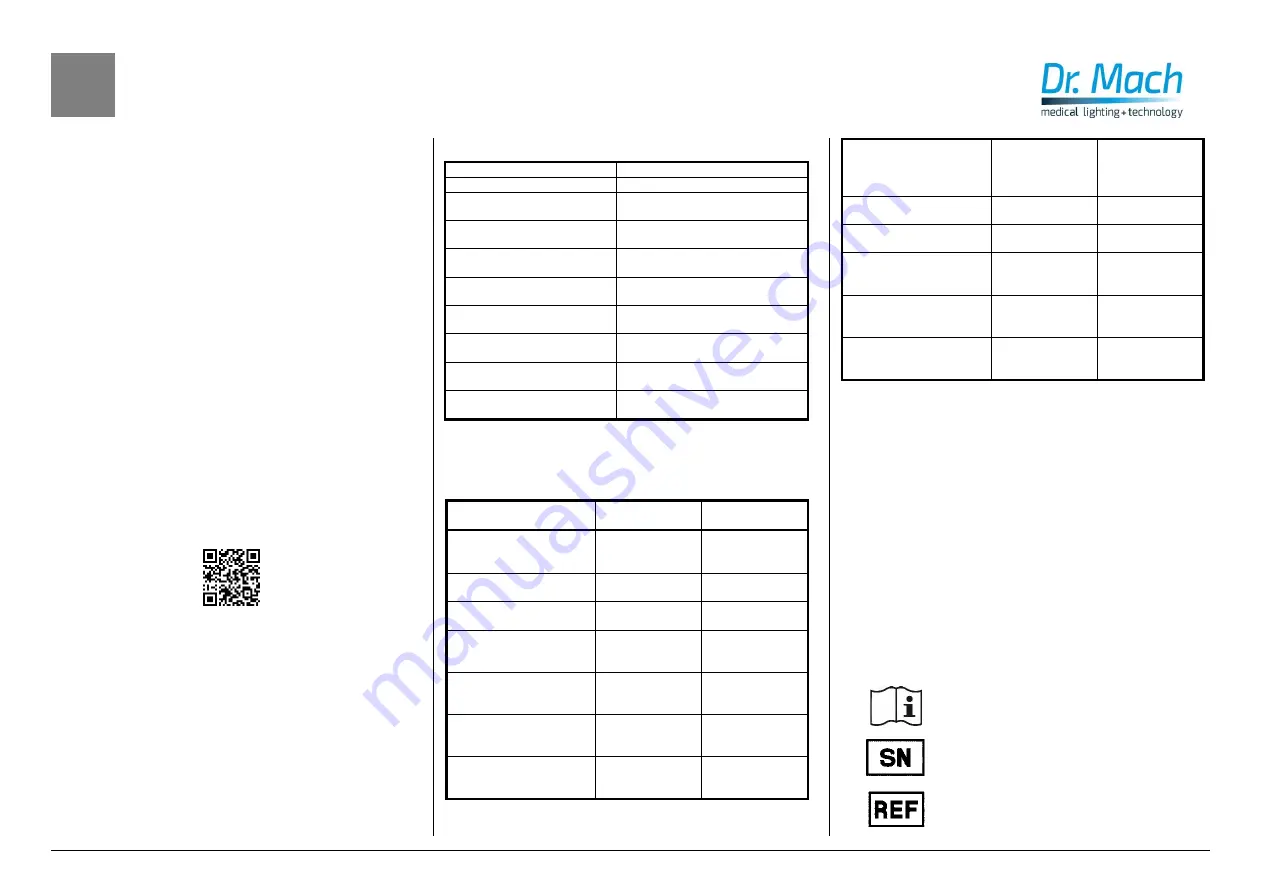 Dr. Mach LED 3 Скачать руководство пользователя страница 44