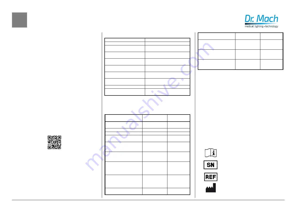 Dr. Mach LED 3 User Manual Download Page 47