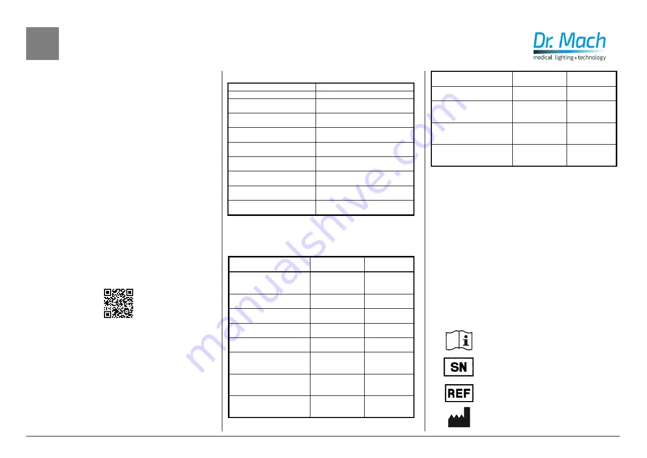 Dr. Mach LED 3 Скачать руководство пользователя страница 65