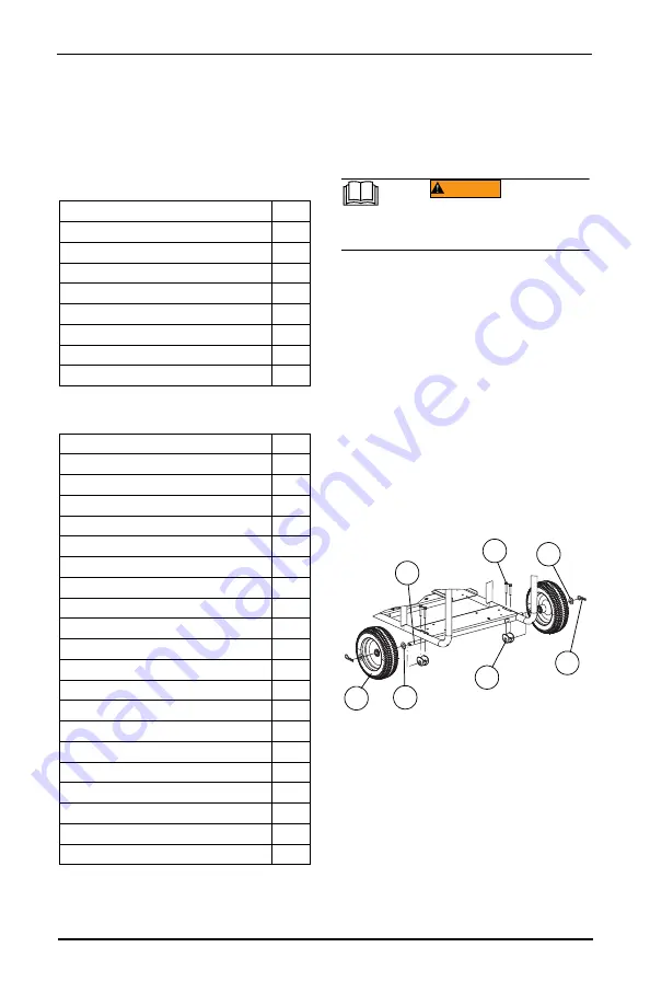 DR PRO Series Owner'S Manual Download Page 9