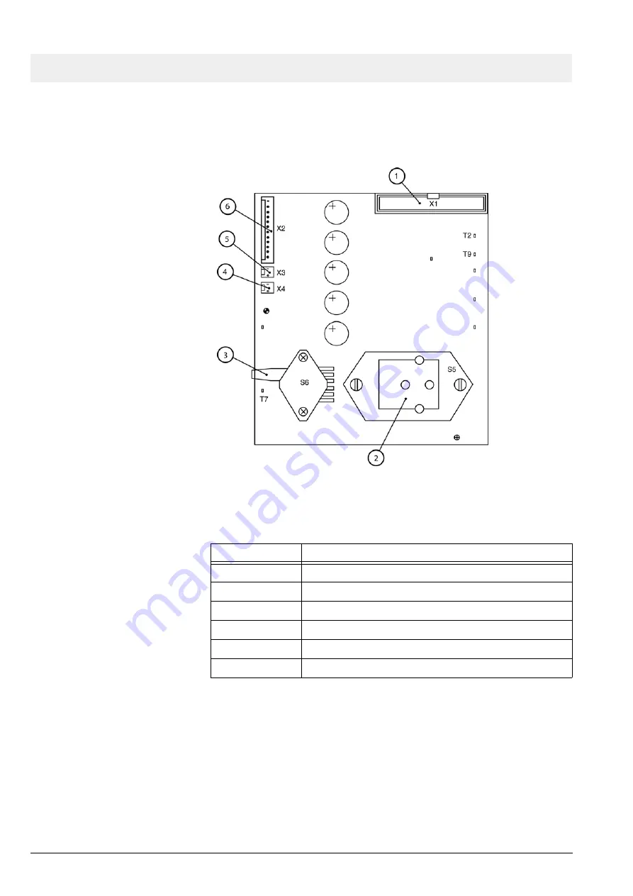 Dräger Medical Savina Manual Download Page 52