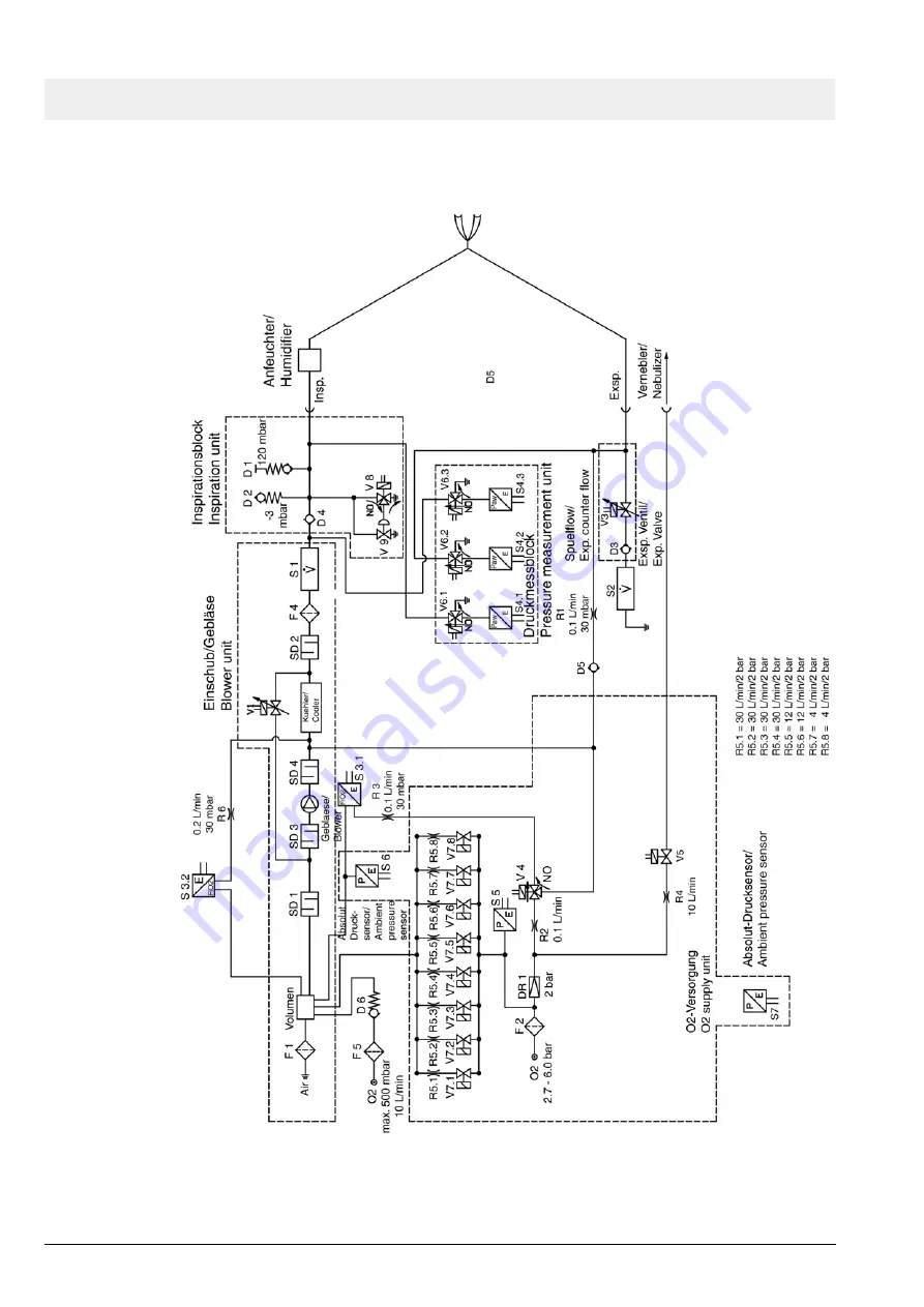 Dräger Medical Savina Manual Download Page 58