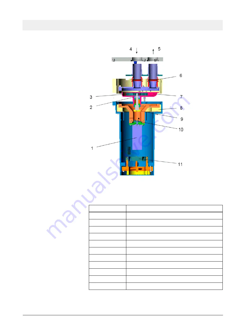 Dräger Medical Zeus Скачать руководство пользователя страница 73