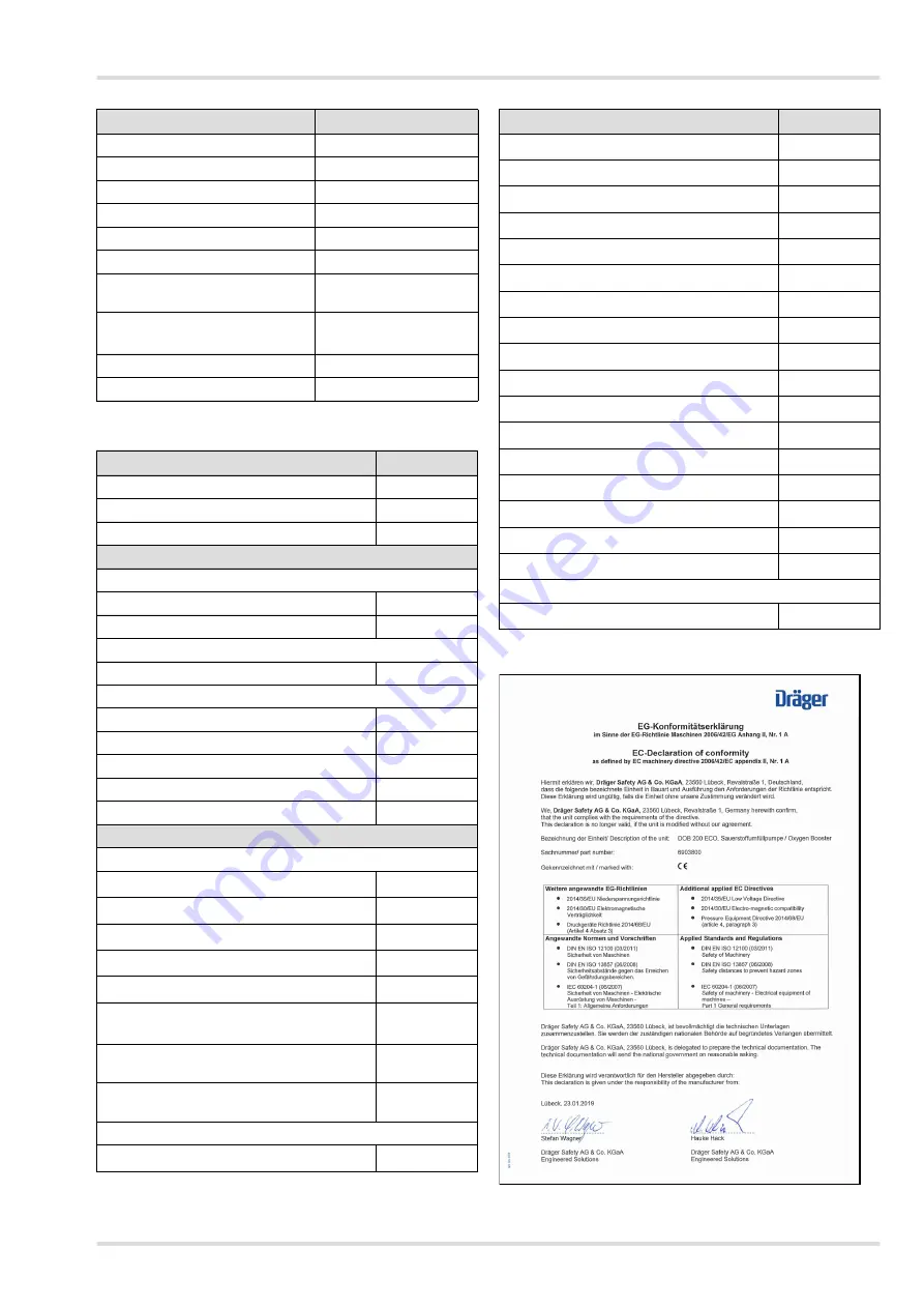 Dräger 200 ECO Instructions For Use Manual Download Page 83