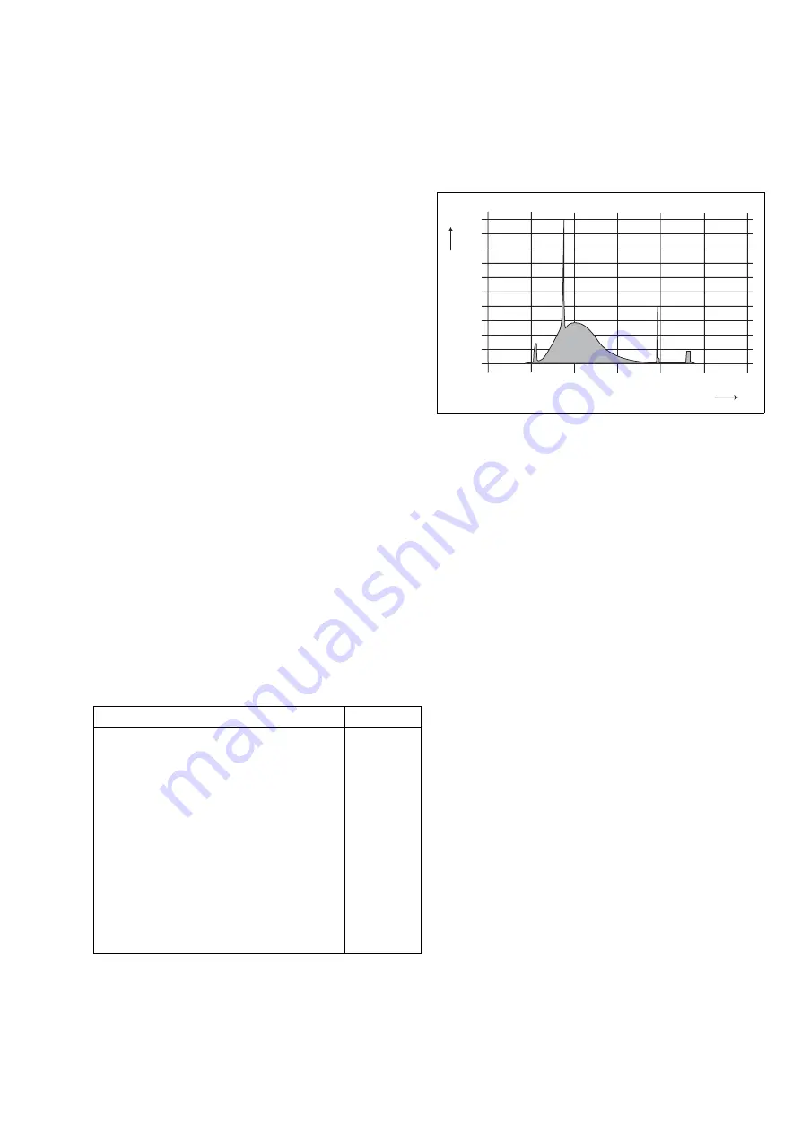 Dräger 2M 21 000 Instructions For Use Manual Download Page 15