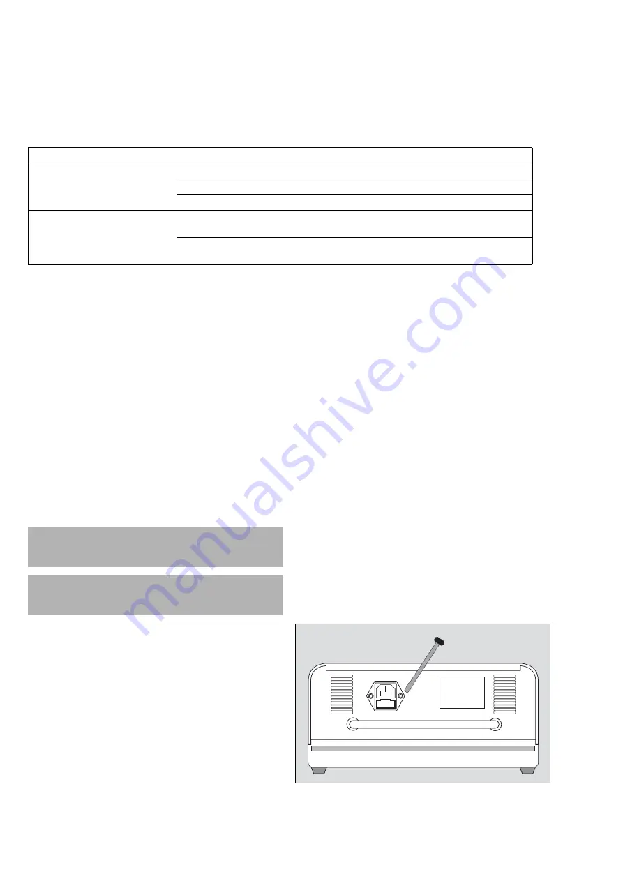 Dräger 2M 21 000 Instructions For Use Manual Download Page 26