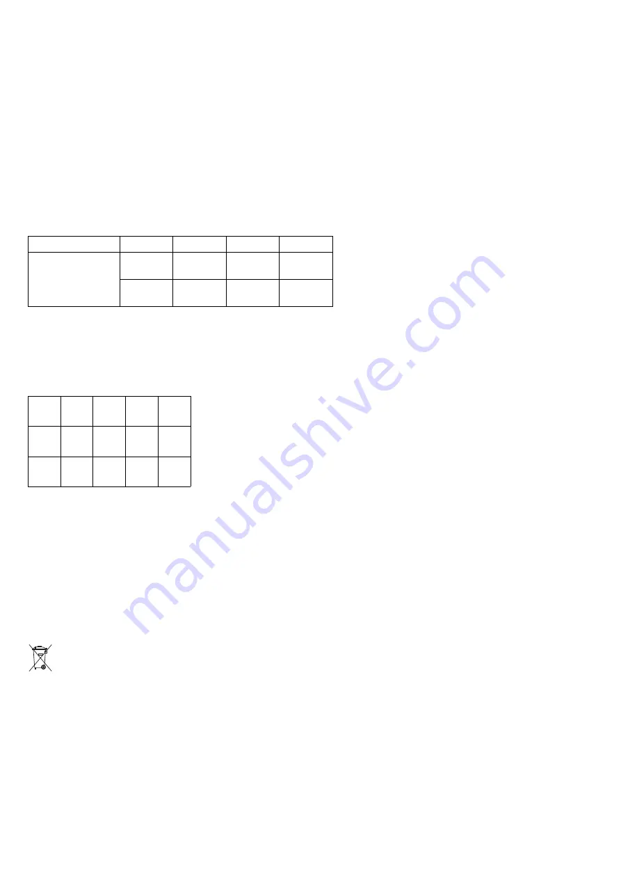 Dräger 2M 21 000 Instructions For Use Manual Download Page 28