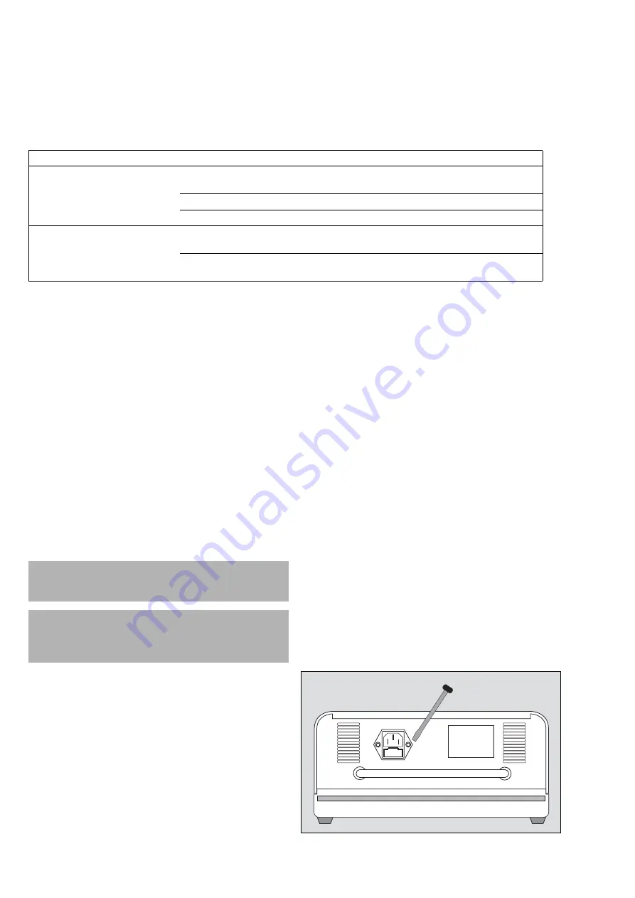 Dräger 2M 21 000 Instructions For Use Manual Download Page 40