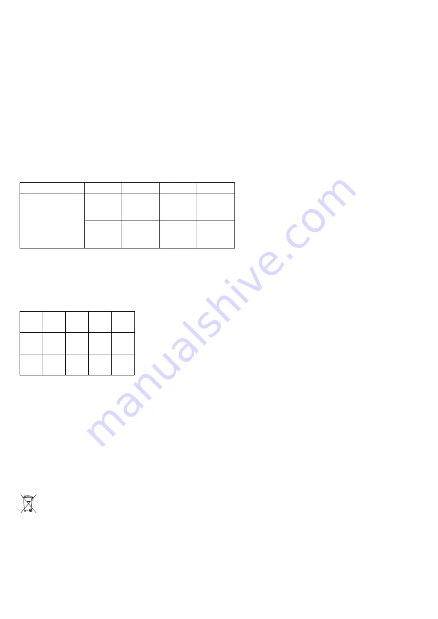 Dräger 2M 21 000 Instructions For Use Manual Download Page 42