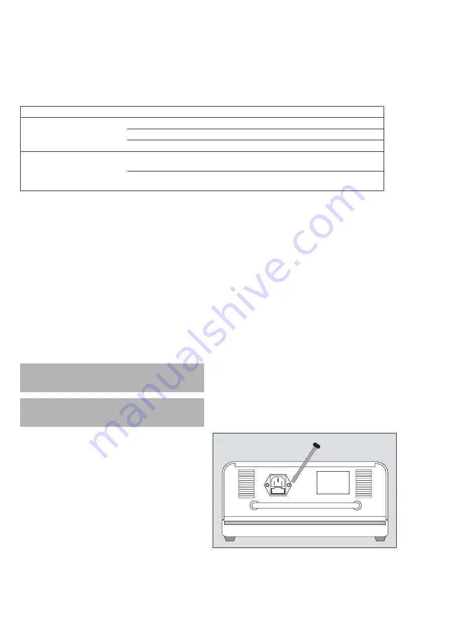 Dräger 2M 21 000 Instructions For Use Manual Download Page 82