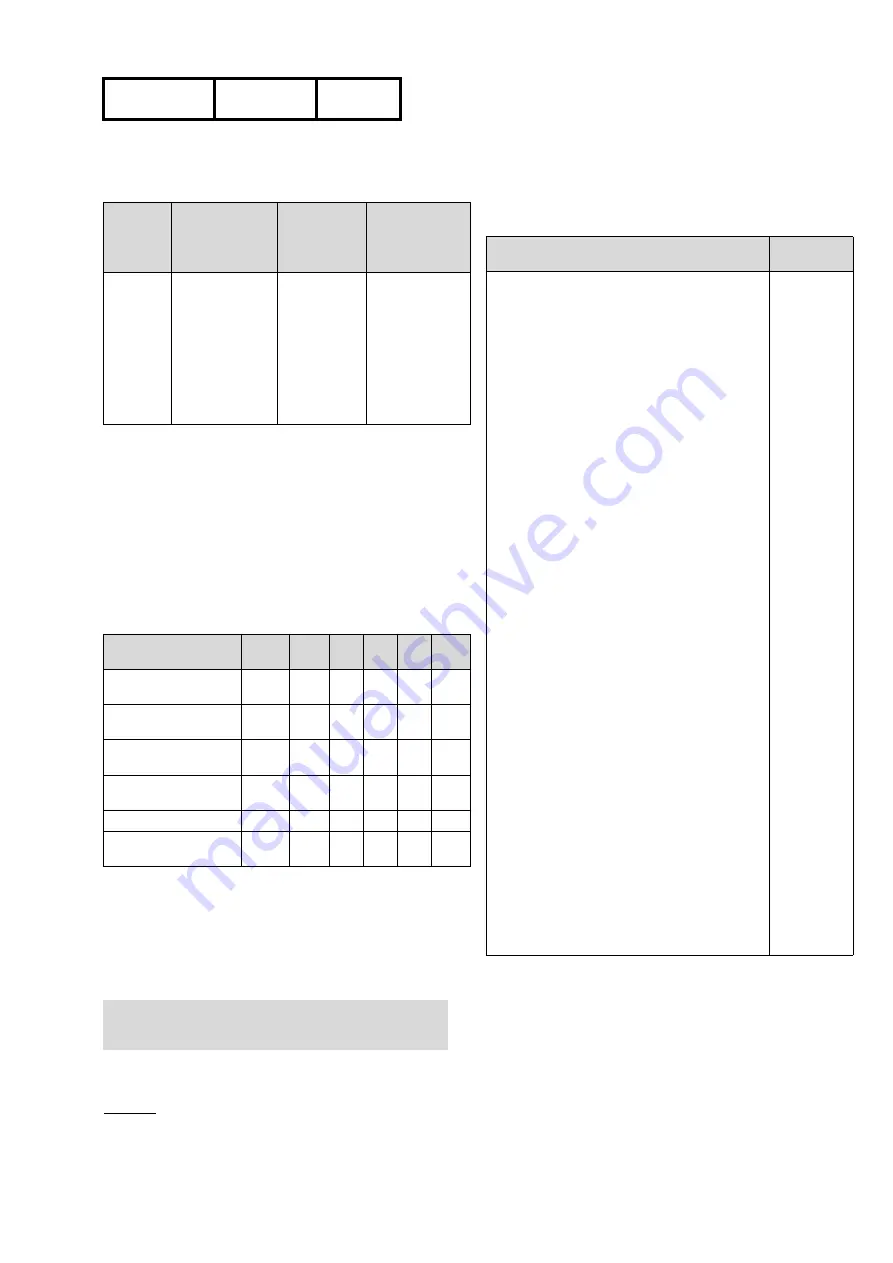 Dräger 63 01 900 Instructions For Use Manual Download Page 71