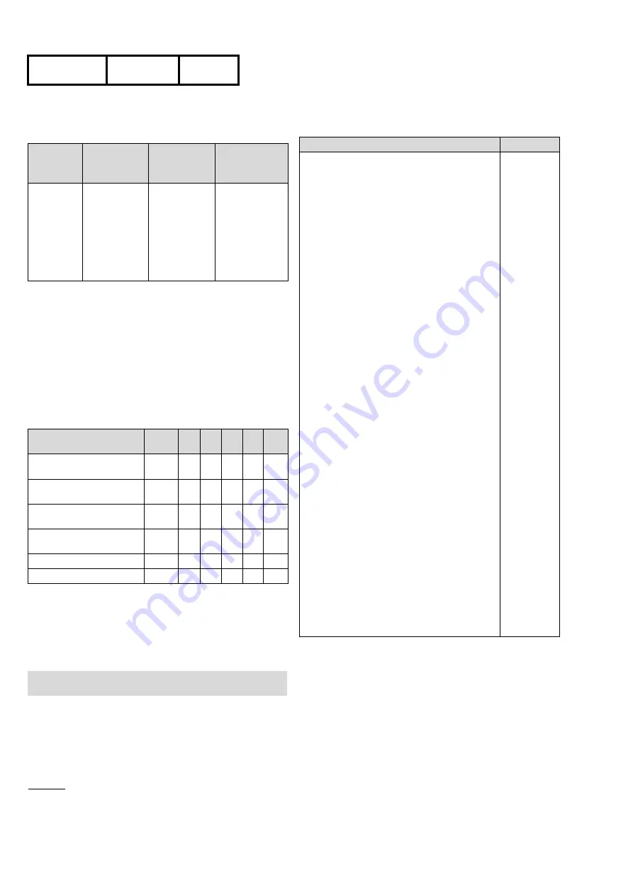 Dräger 63 01 900 Instructions For Use Manual Download Page 78