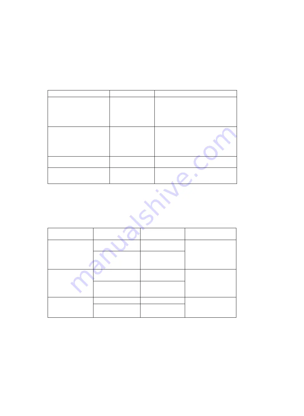 Dräger 8413417 Instructions For Use Manual Download Page 72