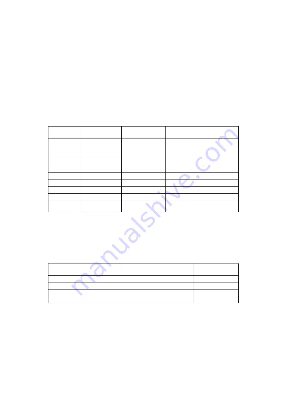 Dräger 8413417 Instructions For Use Manual Download Page 132