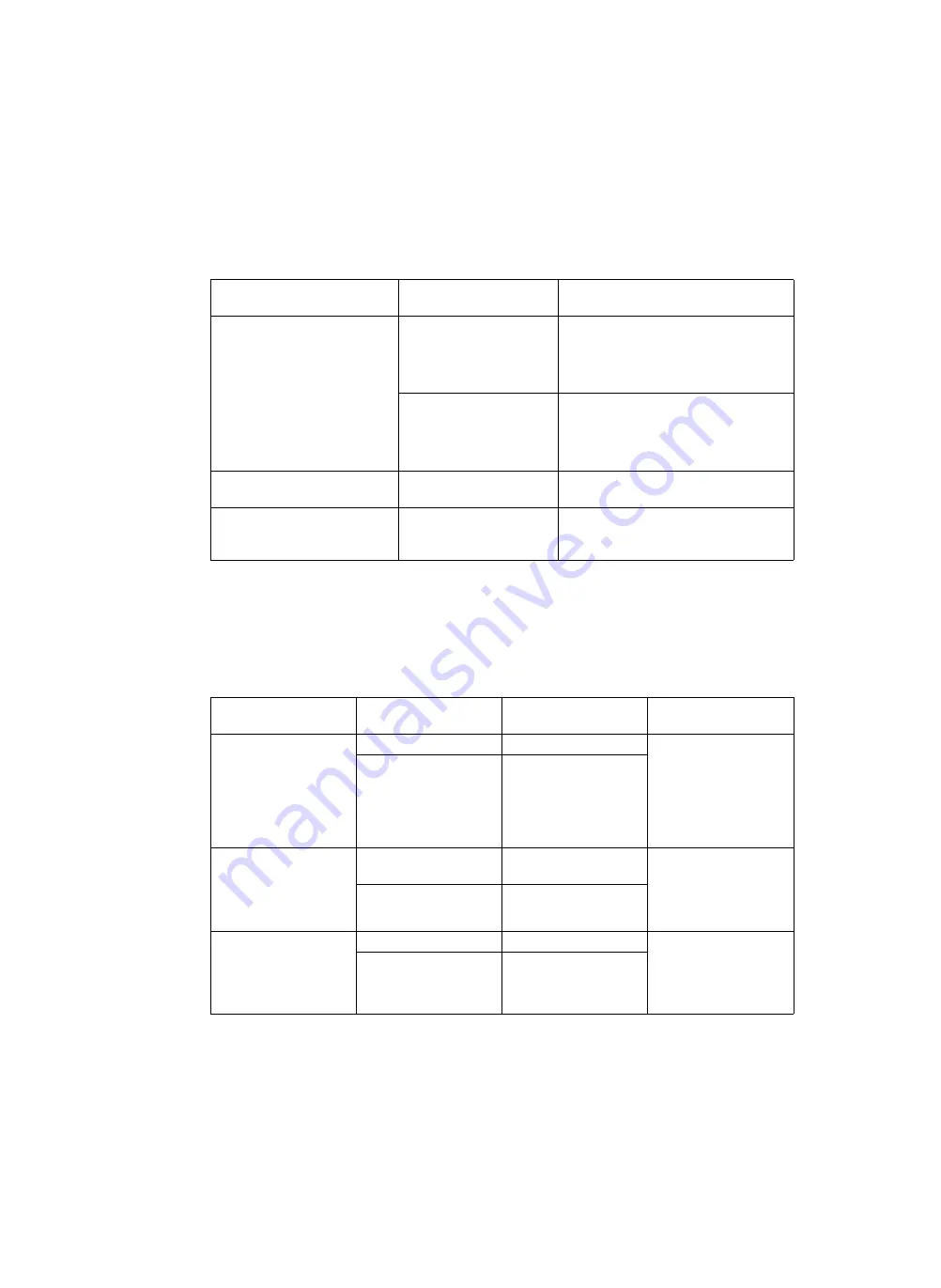 Dräger 8413417 Instructions For Use Manual Download Page 167