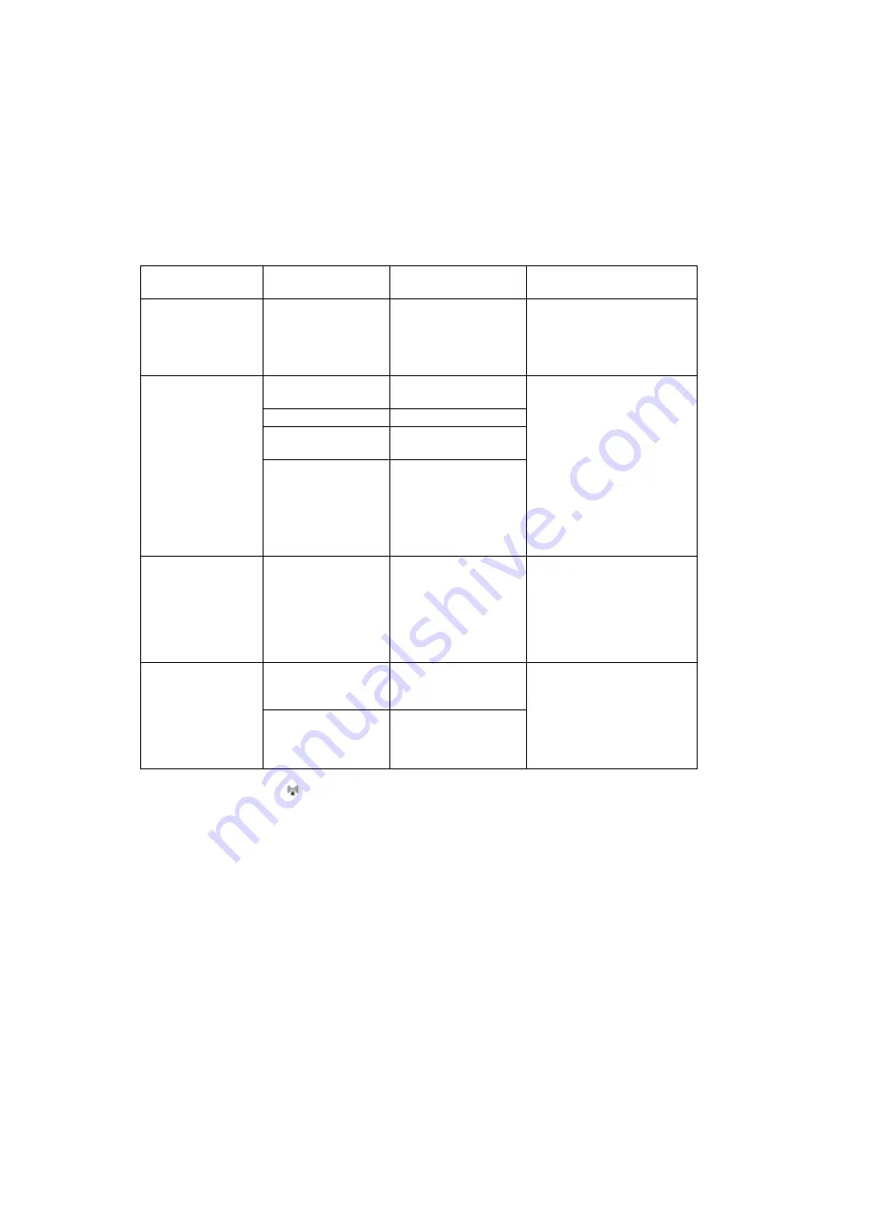 Dräger 8413417 Instructions For Use Manual Download Page 264