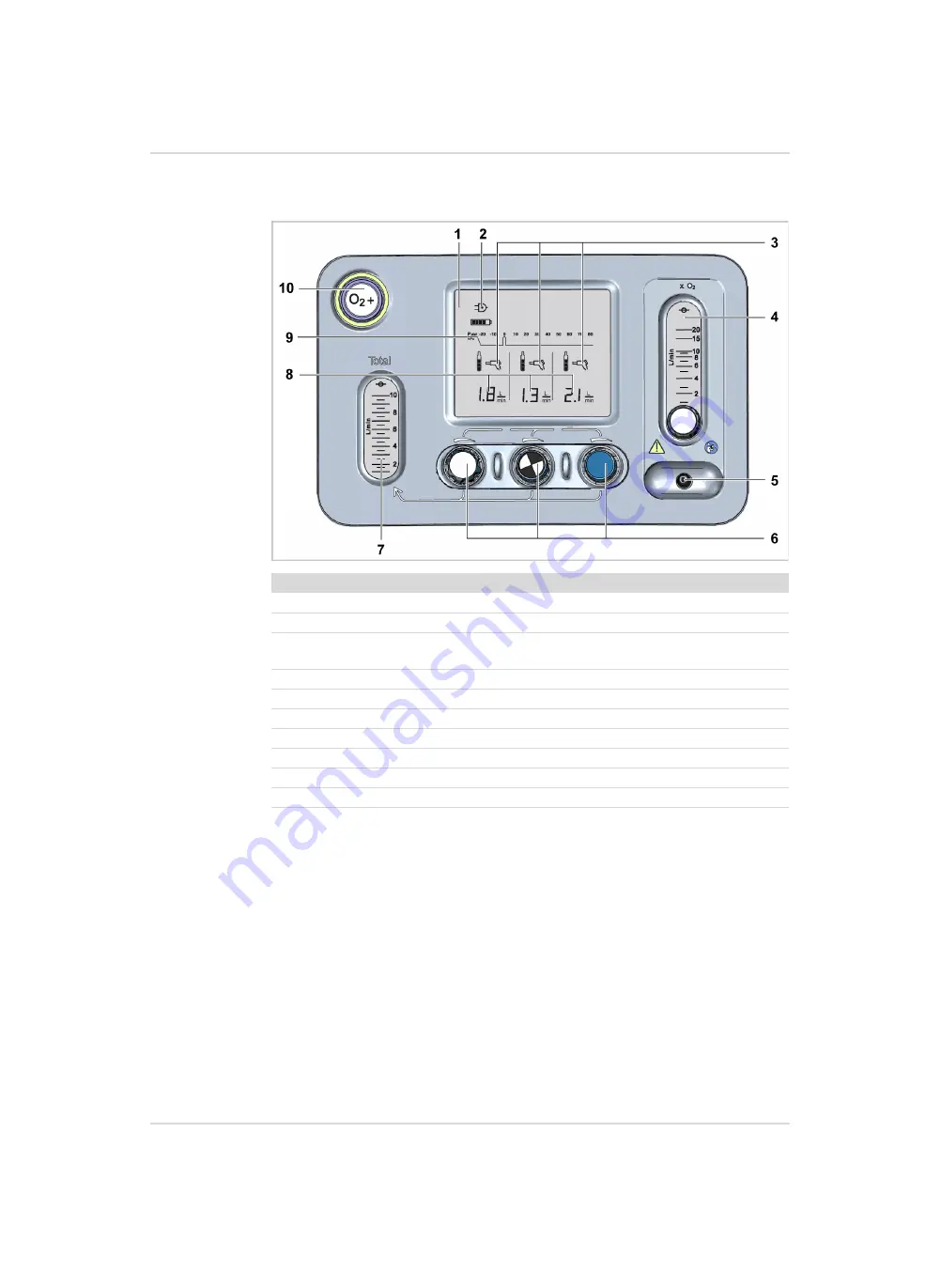 Dräger Atlan A300 Instructions For Use Manual Download Page 30