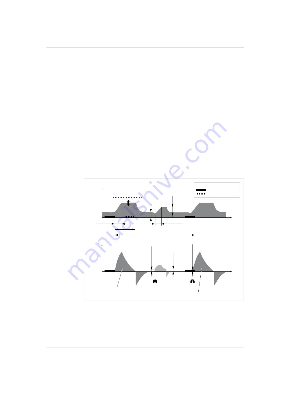 Dräger Atlan A300 Instructions For Use Manual Download Page 305