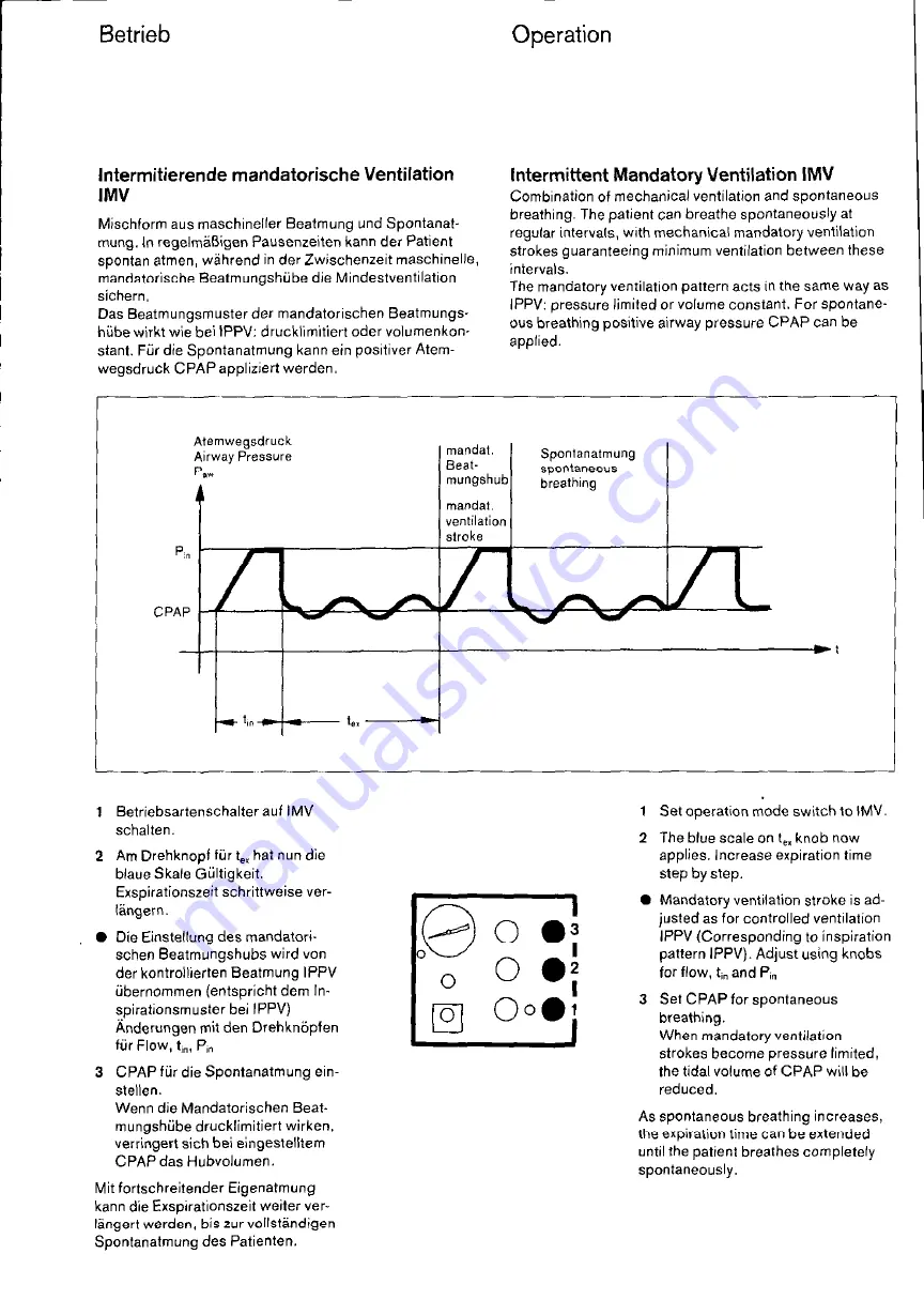 Dräger Babylog 1 HF Скачать руководство пользователя страница 21