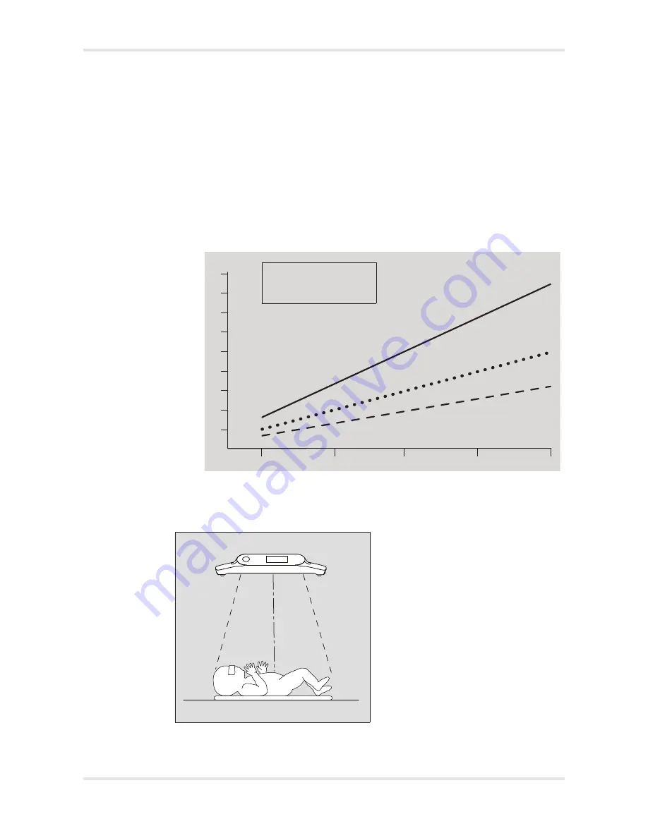 Dräger BiliLux Instructions For Use Manual Download Page 47